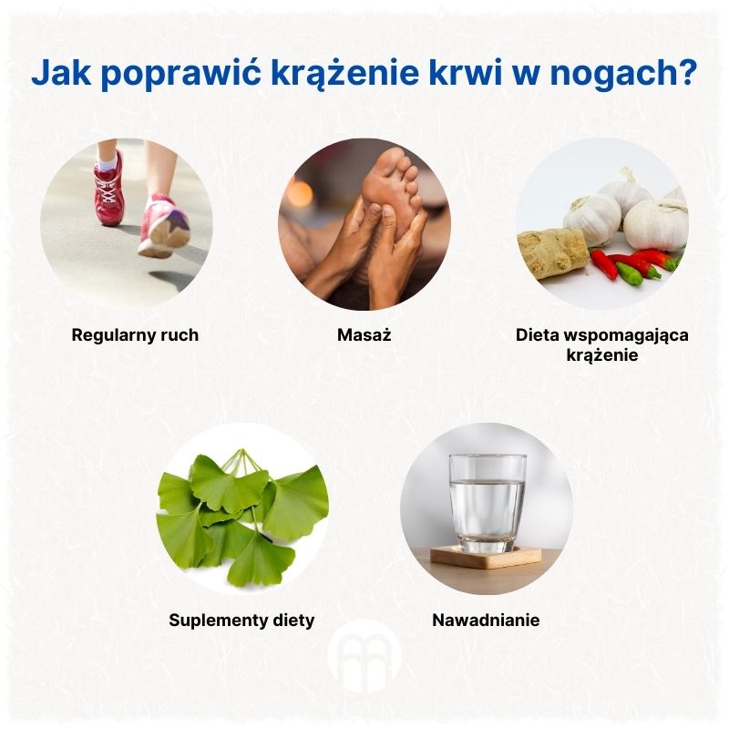 (Polština) Jak zlepšit prokrvení nohou